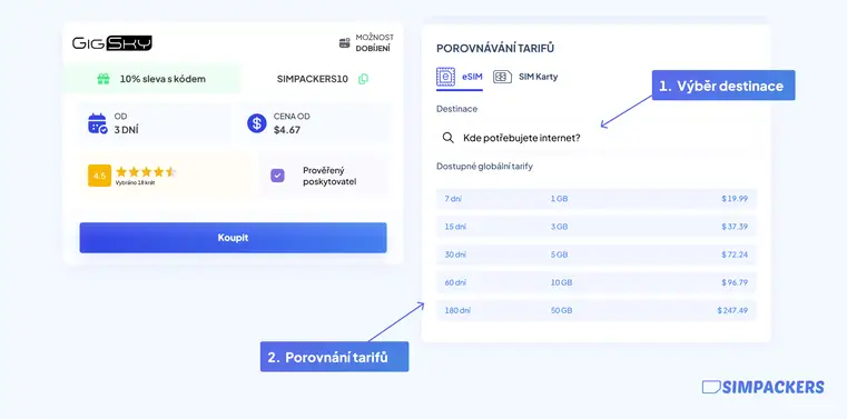 gigsky esim