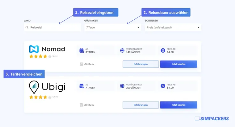 ubigi vs nomad