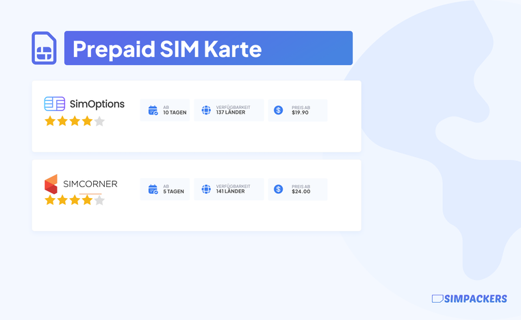 prepaid sim karte