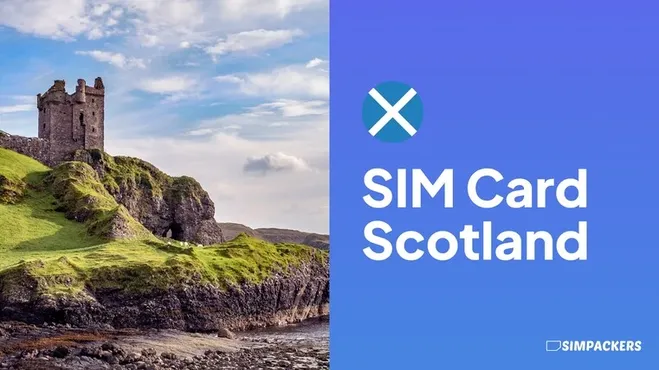 EN/FEATURED_IMAGES/sim-card-scotland.webp