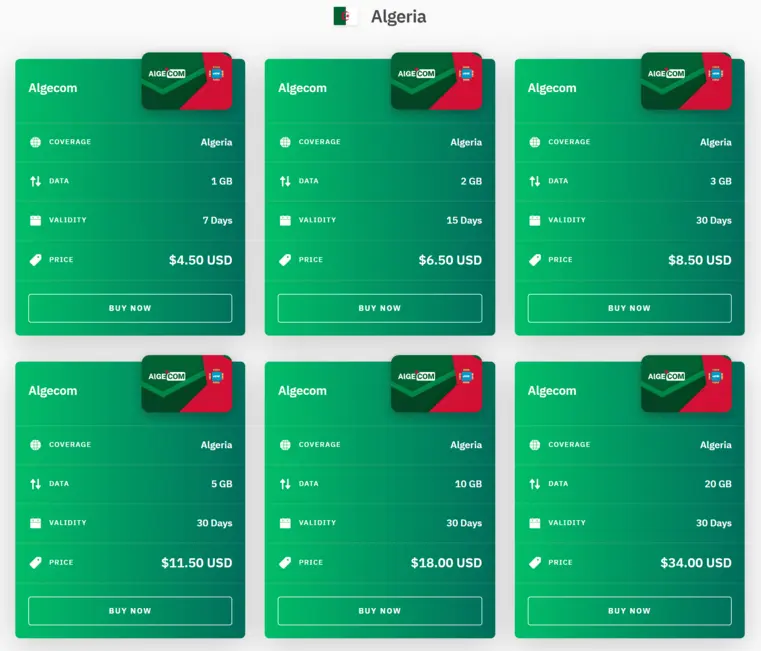 Airalo algerie esim