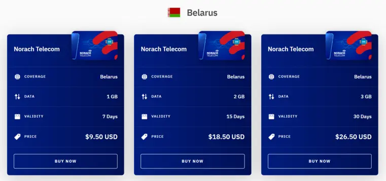 Airalo belarus esim
