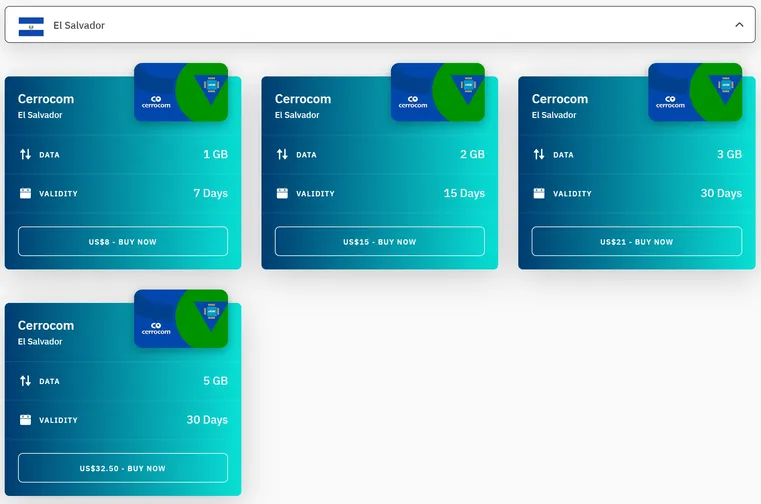 Airalo el salvador esim