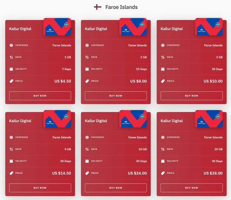 Airalo faroe-islands esim