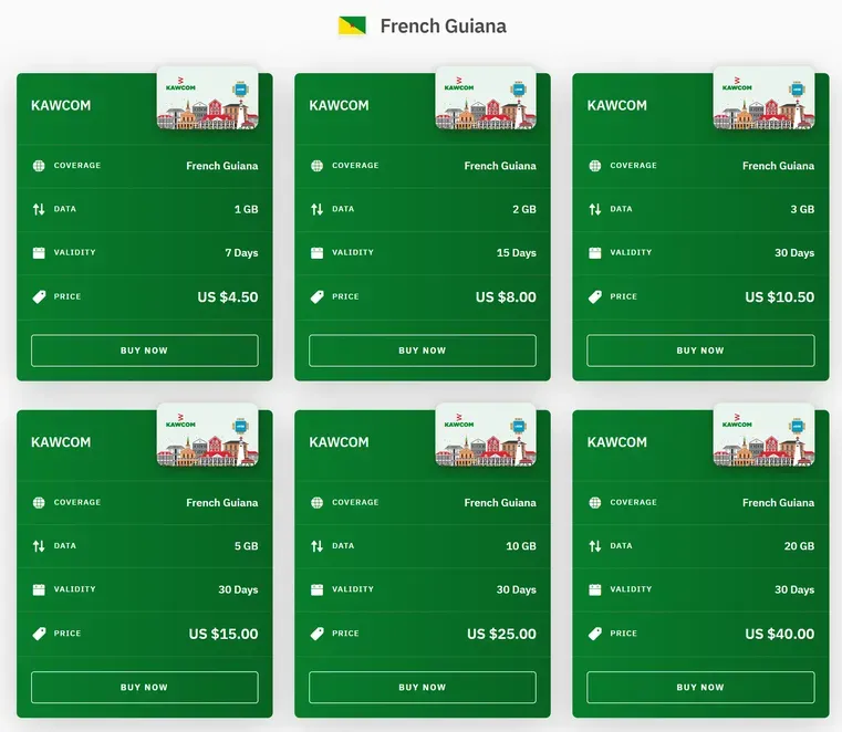 Airalo Guayana Francesa esim