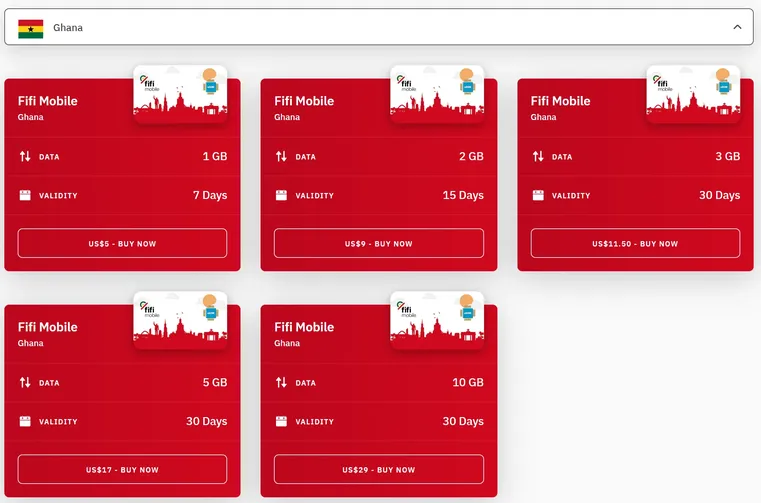 Airalo ghana esim