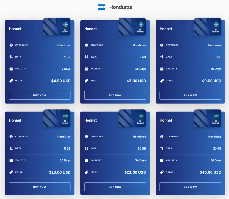 Airalo honduras esim