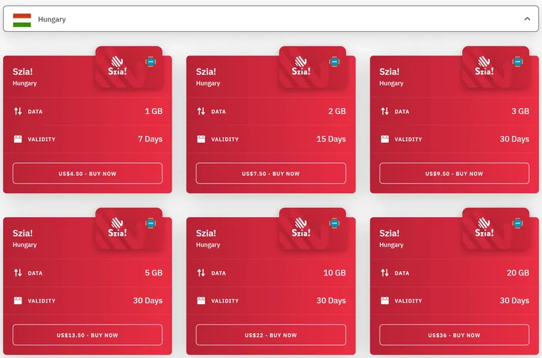 Airalo hungary esim