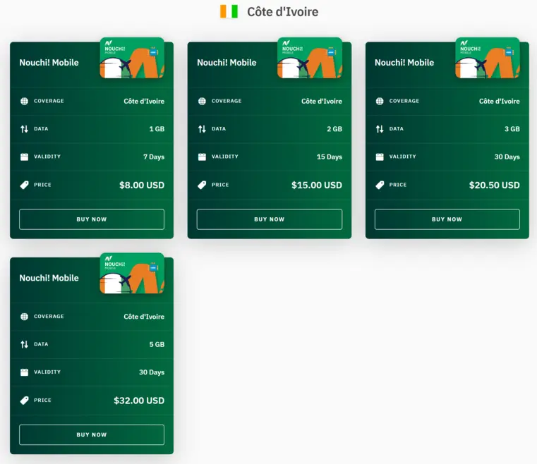 Airalo ivory-coast esim