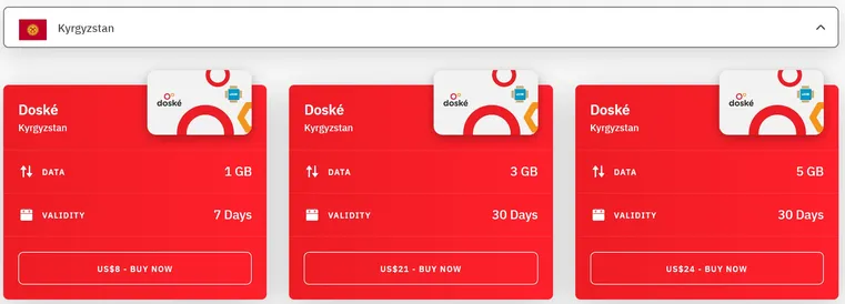 Airalo kyrgyzstan esim