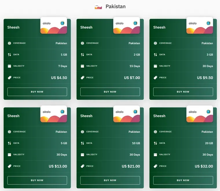 Airalo pakistan esim