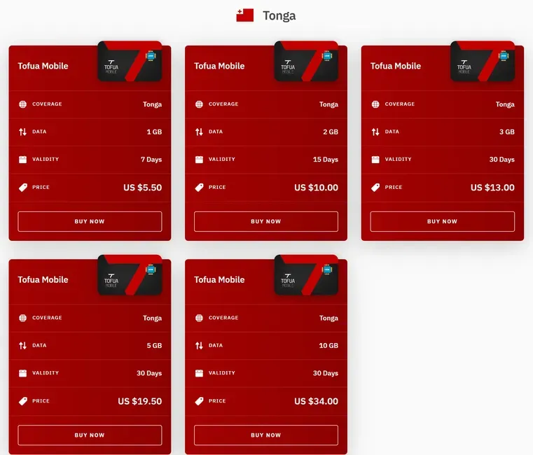 Airalo tonga esim