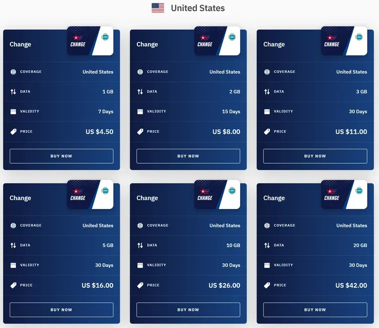 Best E-Sim Cards for Traveling to the USA in 2024 