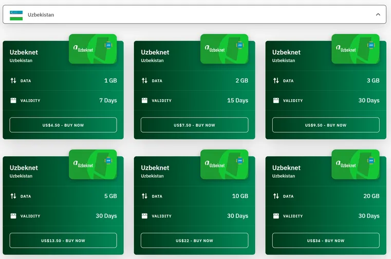 Airalo uzbekistan esim