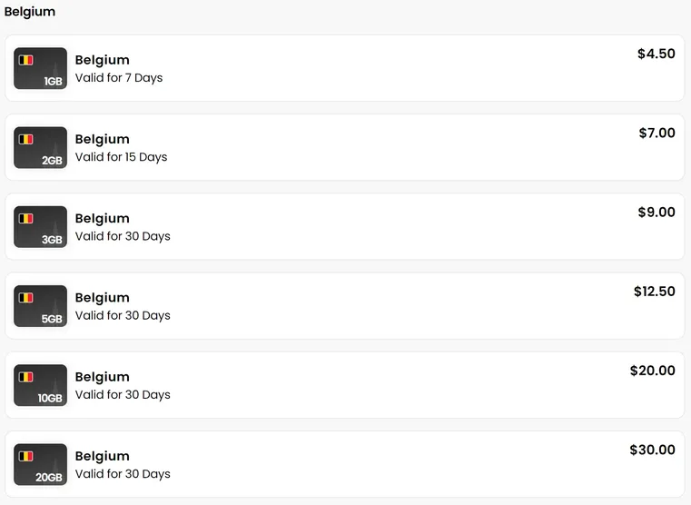 Alosim belgique esim