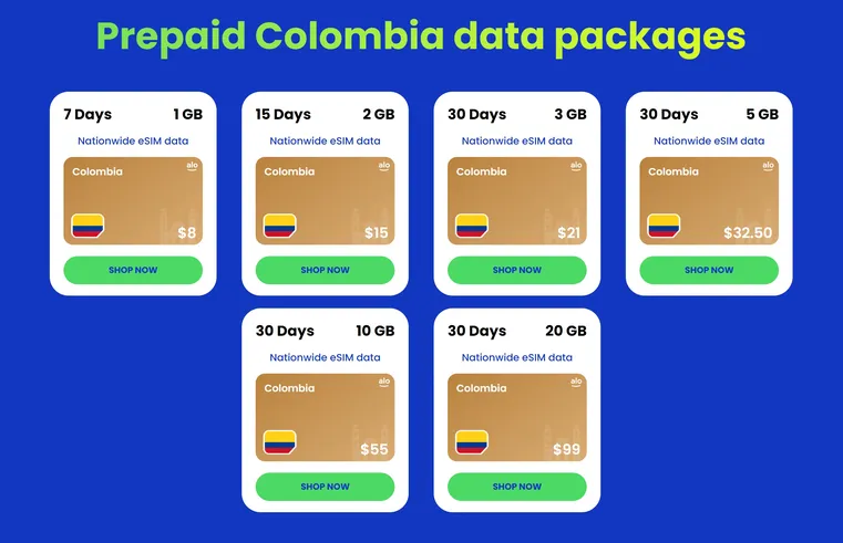 Alosim colombia esim