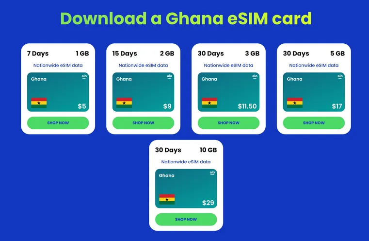 Alosim ghana esim