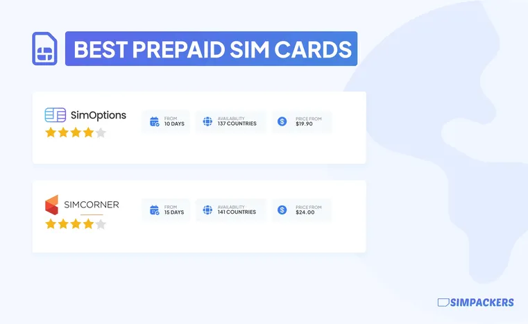 mejor tarjeta SIM prepago