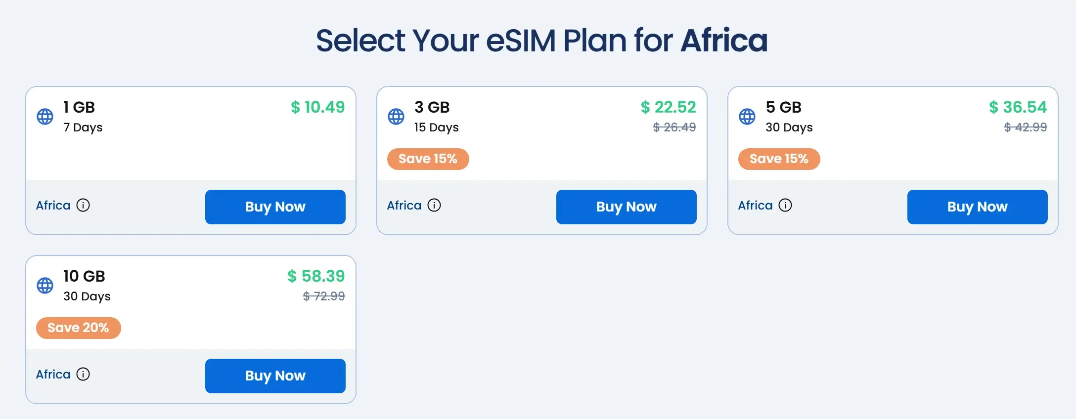 GigSky Afrika eSIM review
