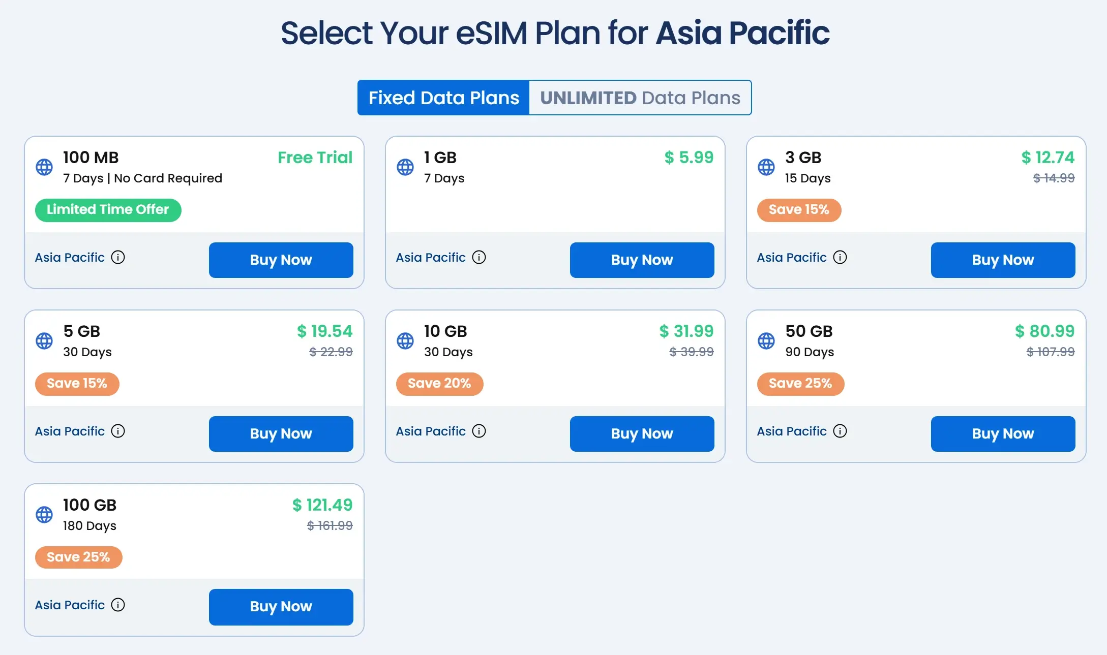 GigSky Azië-Pacific eSIM review