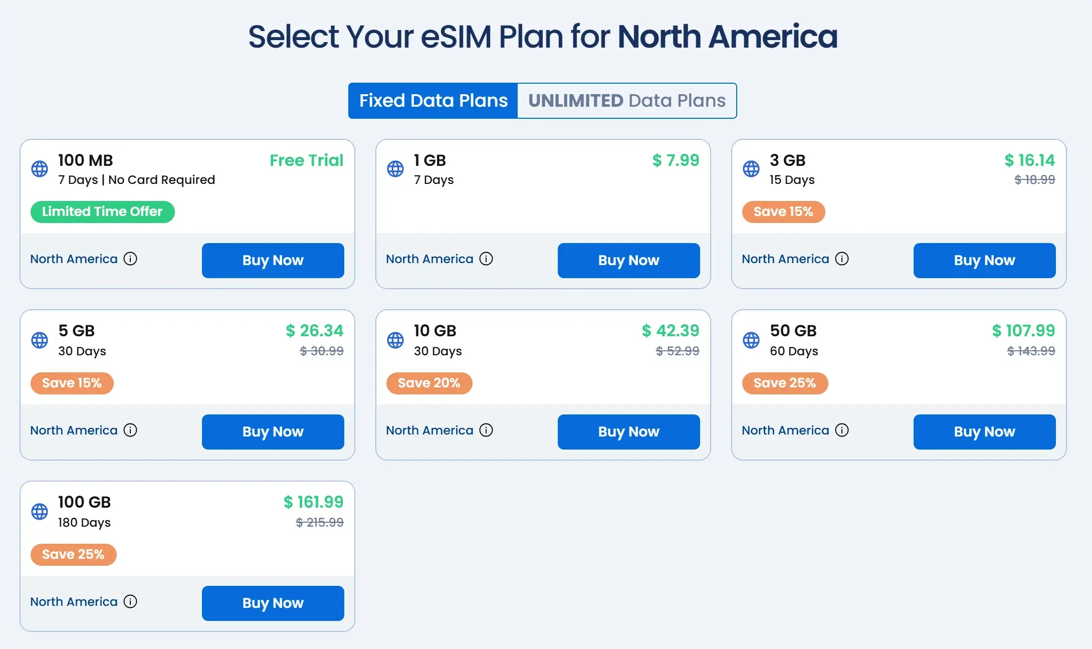 GigSky Noord-Amerika eSIM - dekking in VS en Canada