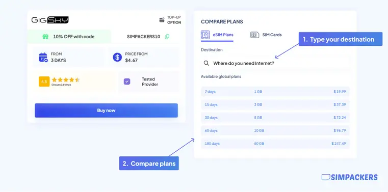 opinión de gigsky destinos