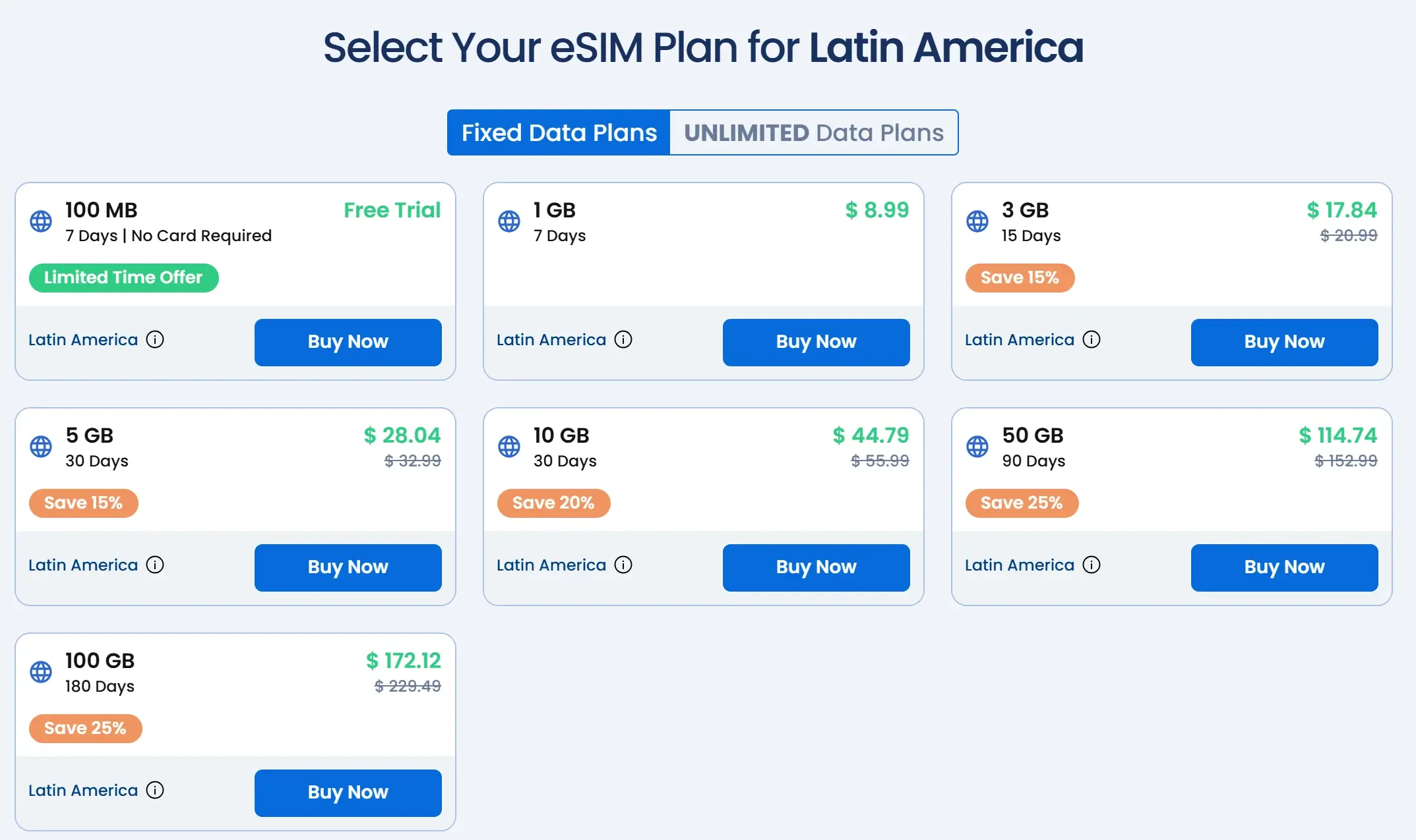 GigSky Latijns-Amerika eSIM review