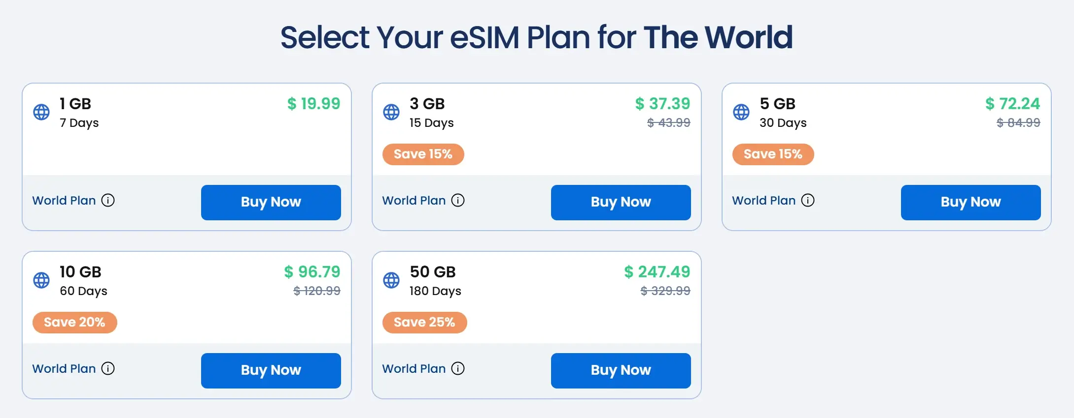 GigSky Wereld eSIM abonnement - wereldwijde dekking