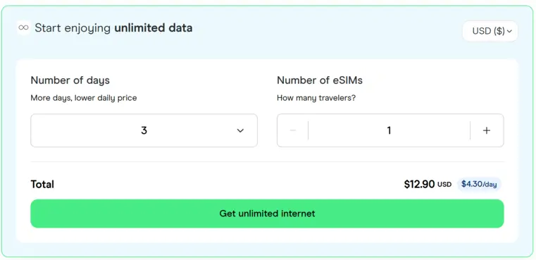 holafly hungary esim