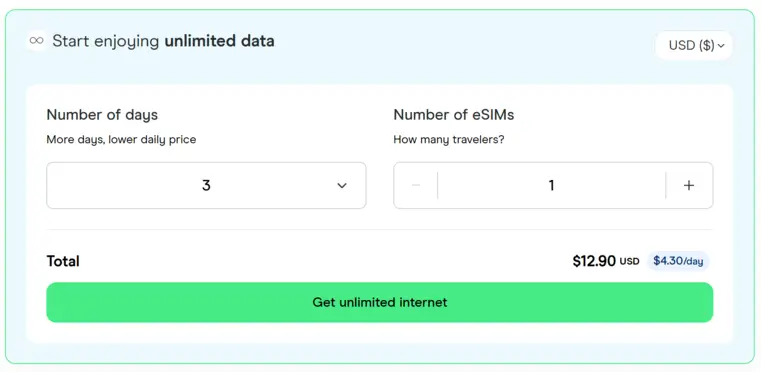 holafly new-zealand esim