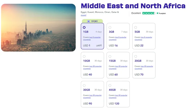 Jetpac Middle-East And North Africa esim