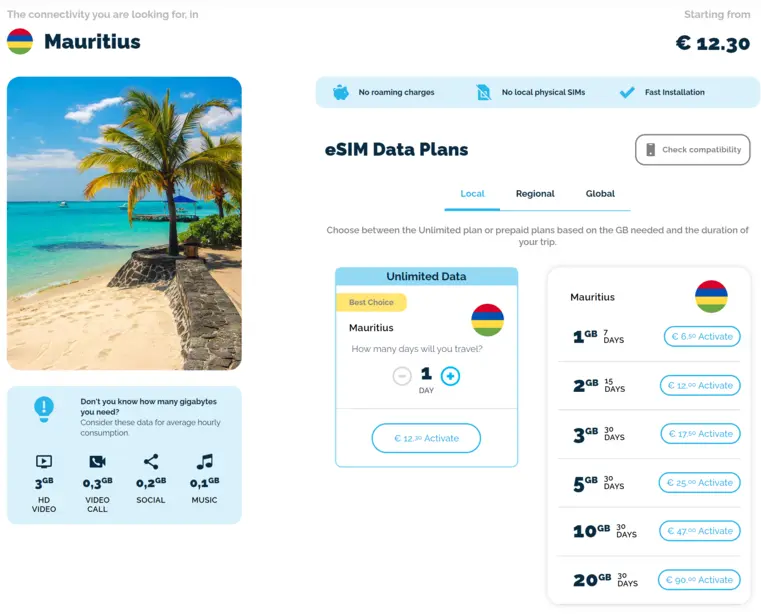 Manet Mauritius esim