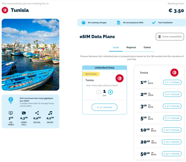 Manet Tunisia esim