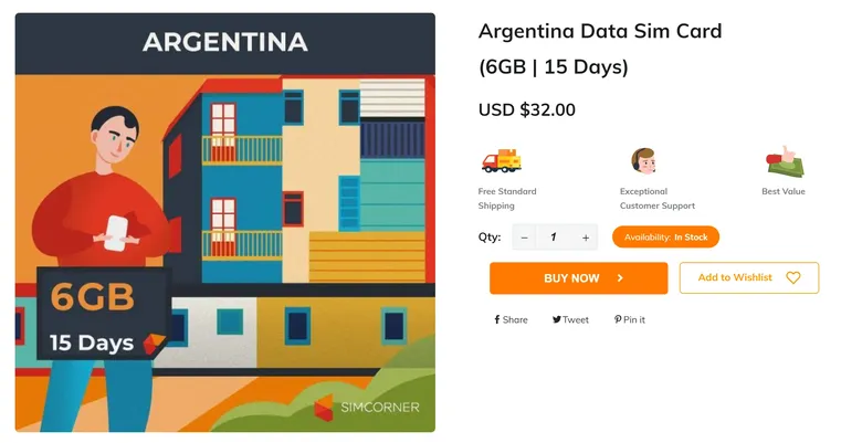 simcorner argentina sim karta