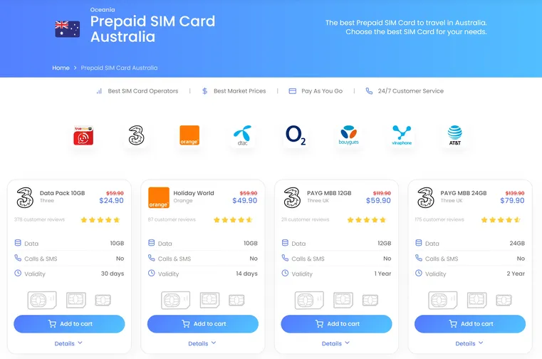  simoptions-australia-sim-card