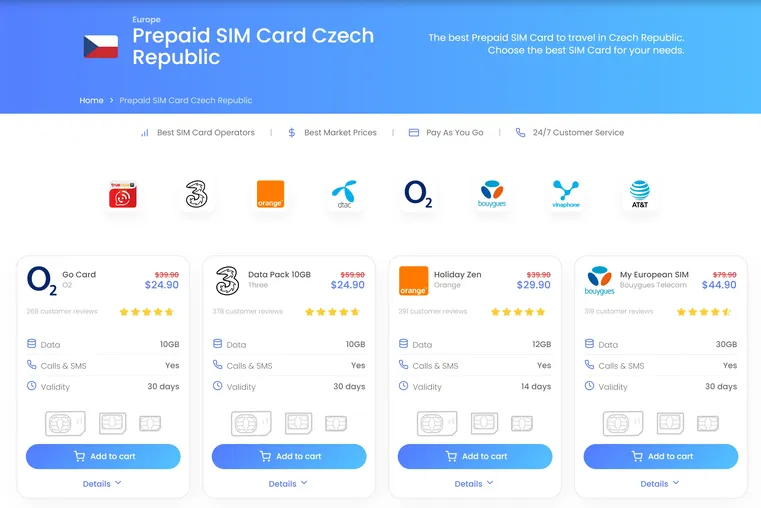  simoptions-czech-republic-sim-card