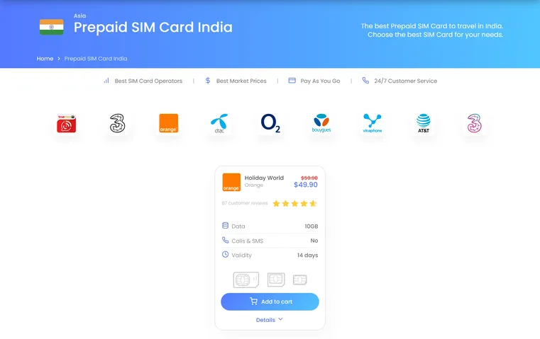 SIM card SimOptions per l'India