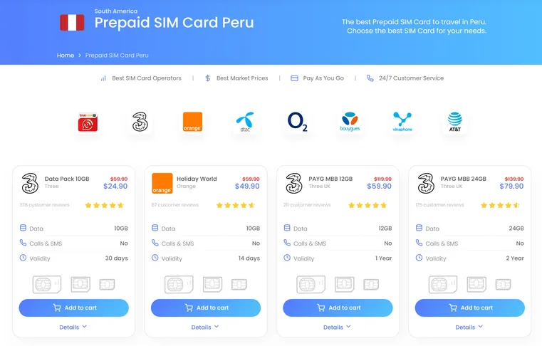  simoptions-peru-sim-card