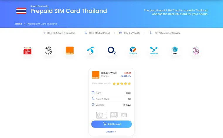  simoptions-thailand-sim-card
