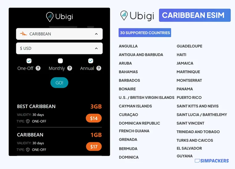 ubigi caribbean