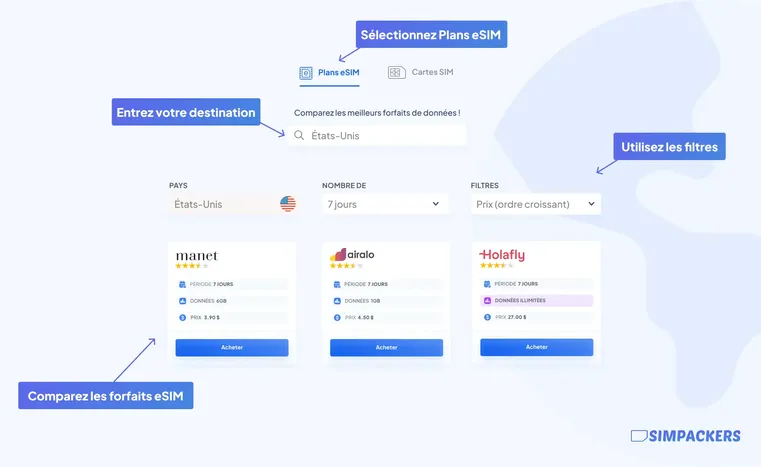 comment acheter un forfait esim sur simpackers