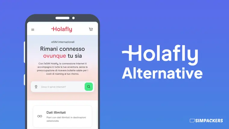 IT/FEATURED_IMAGES/holafly-alternative.webp