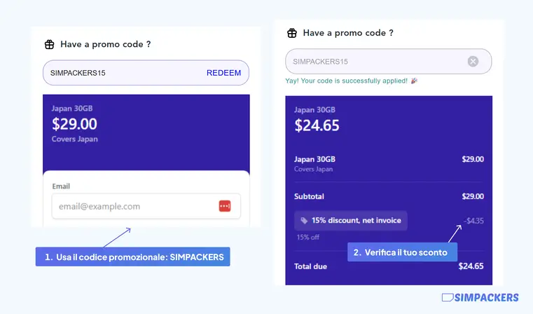 codice sconto eSIM Jetpac