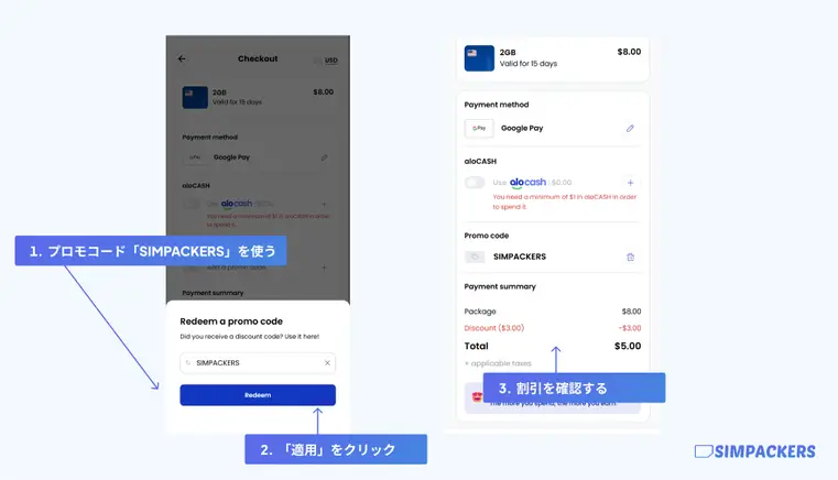 AloSIMプロモーションコード