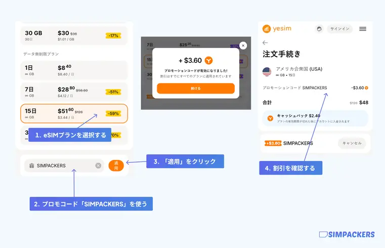 Yesimプロモコード