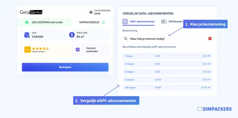 gigsky esim