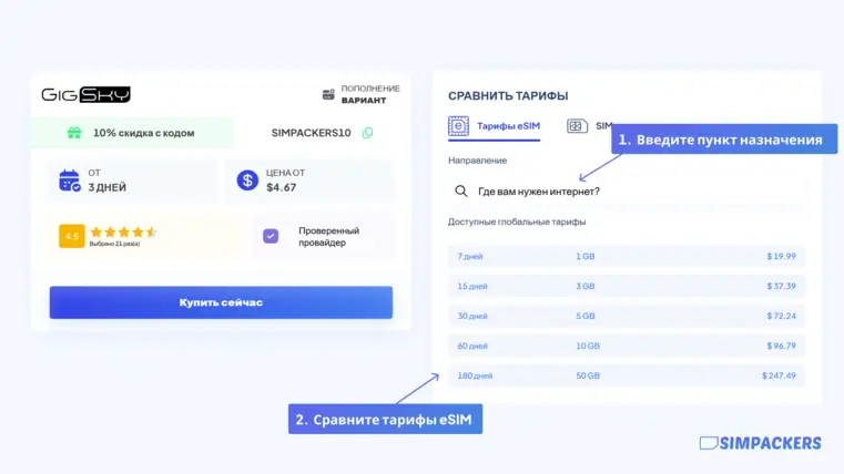 gigsky esim